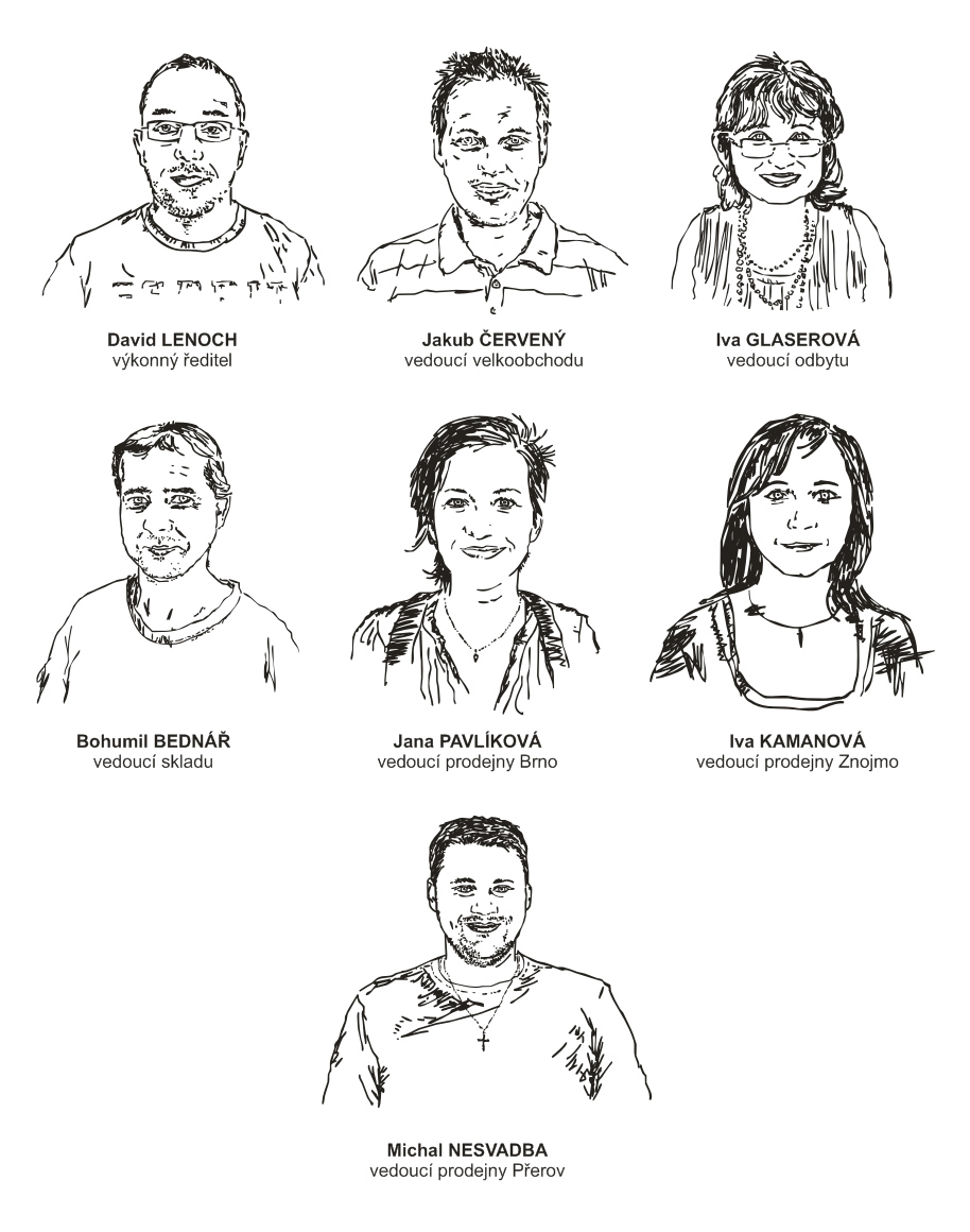 Team