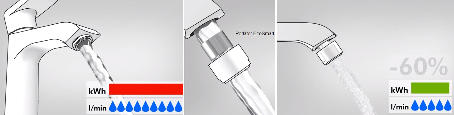 DATA | /AKTUALITY/coolsmart | Perlator_EcoSmart_hg_Focus_Metris_Talis_03.jpg