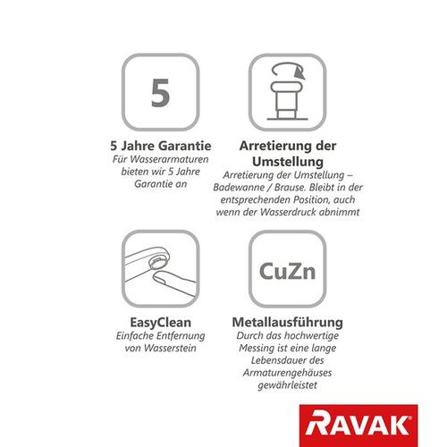 Vanová nástěnná páková baterie chrom bez setu - Ravak Suzan SN 022.00/100
