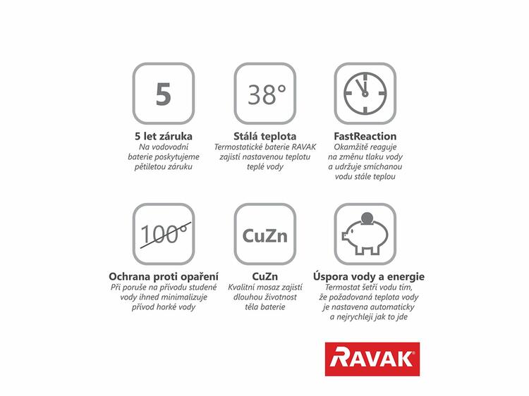 Sprchový set s termostatickou baterií chrom - Ravak 10° TE 091.00/150