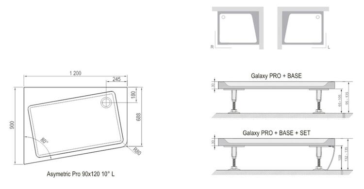 Panel ke sprchové vaničce 120x90 cm P - Ravak Asymetric Pro 10°