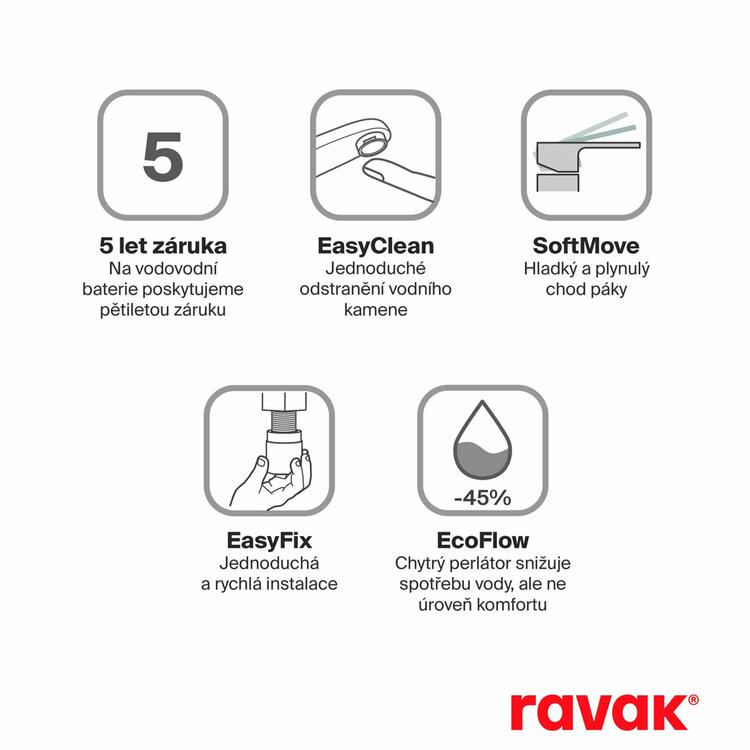 EL 056.20BLM Bidetová stojánková baterie 130 mm bez výpusti, černá matná