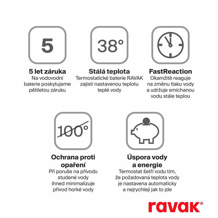 ES 067.20BLM.O3.RB07C Termostatická podomítková baterie 3-cestná bez tělesa, černá matná