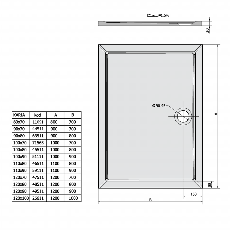 Obdélníková sprchová vanička z litého mramoru 110×80 cm – Polysan Karia 46511