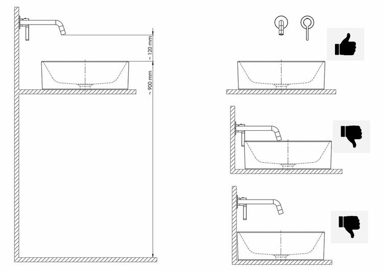 FORATA podomítková umyvadlová baterie, délka hubice 21,5cm, bílá mat