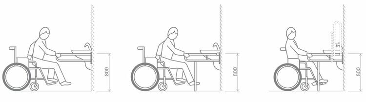 HANDICAP madlo sklopné s opěrnou nohou 813mm, nerez lesk