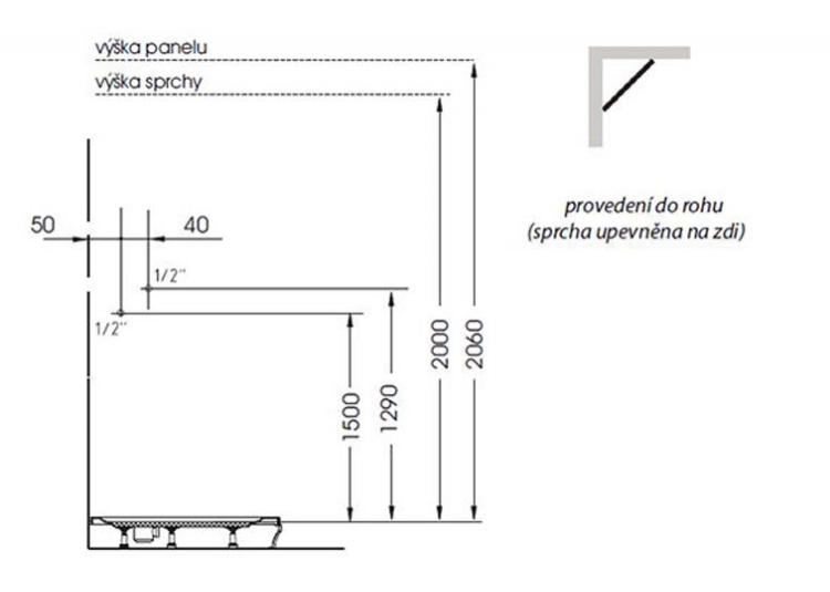 Termostatický sprchový panel rohový bílá – Polysan Luk 80325