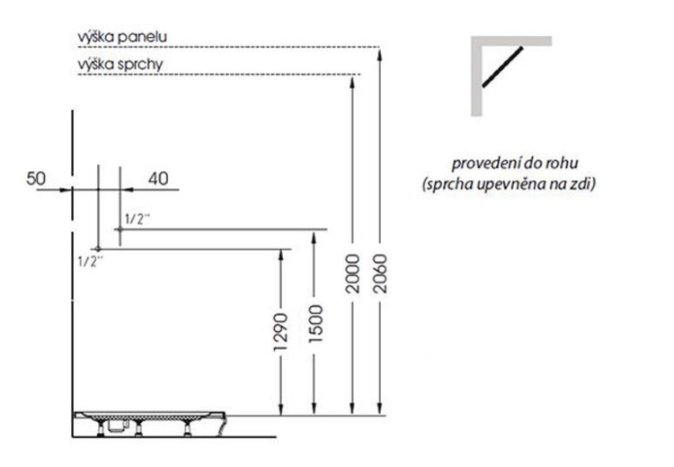 Termostatický sprchový panel rohový bílá – Polysan Mola 80372