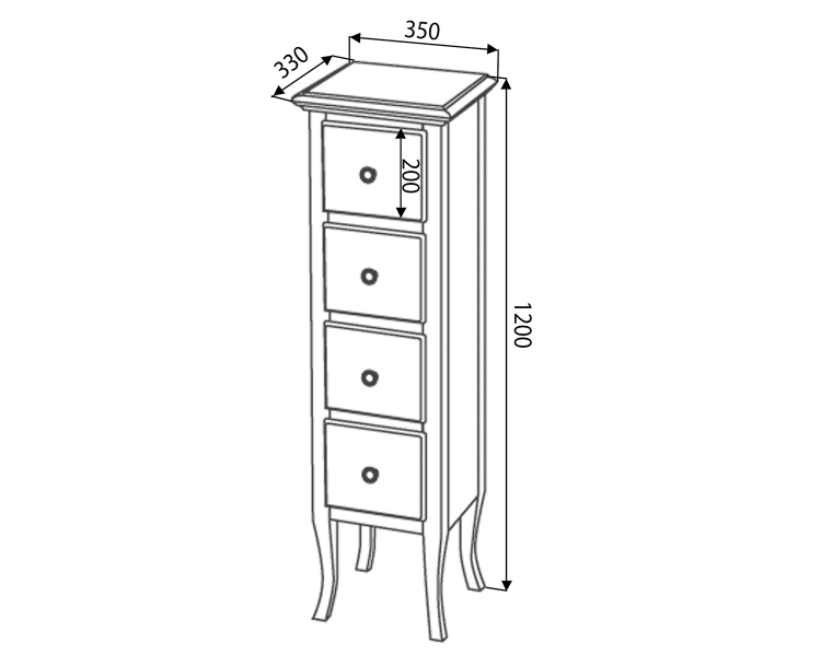 Skříňka se zásuvkami RETRO starobílá – SAPHO RETRO 1694
