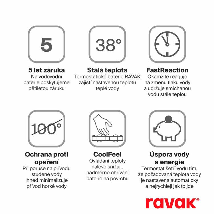 FL 091.20BLM Sprchový sloup s termostatickou baterií, posuvný, se sprchovým setem, černá matná