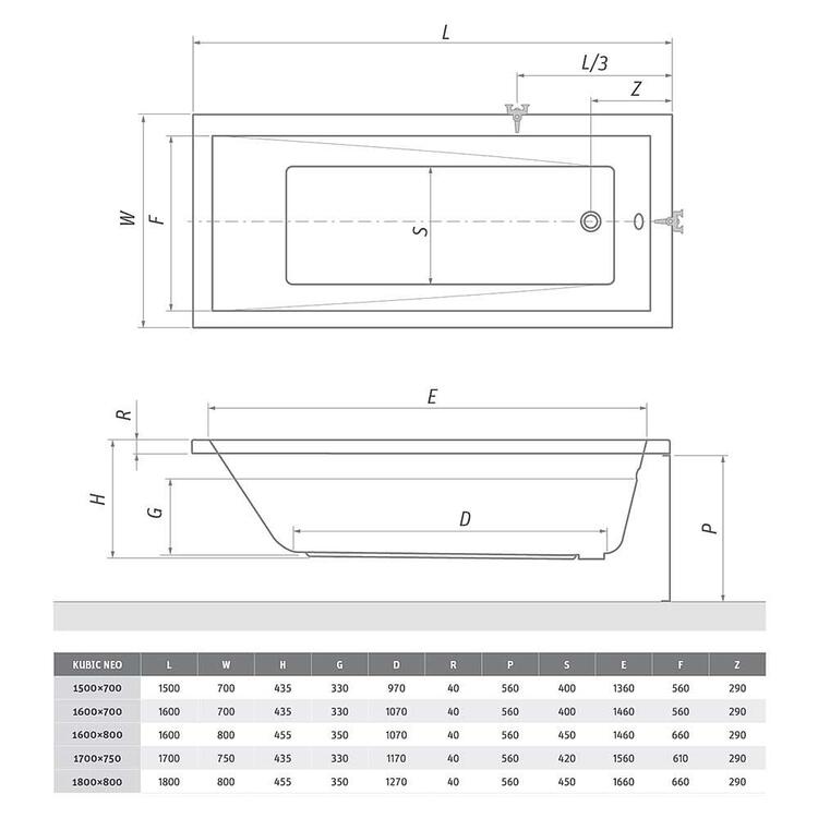 KUBIC NEO /170×75 - Roth 9330000