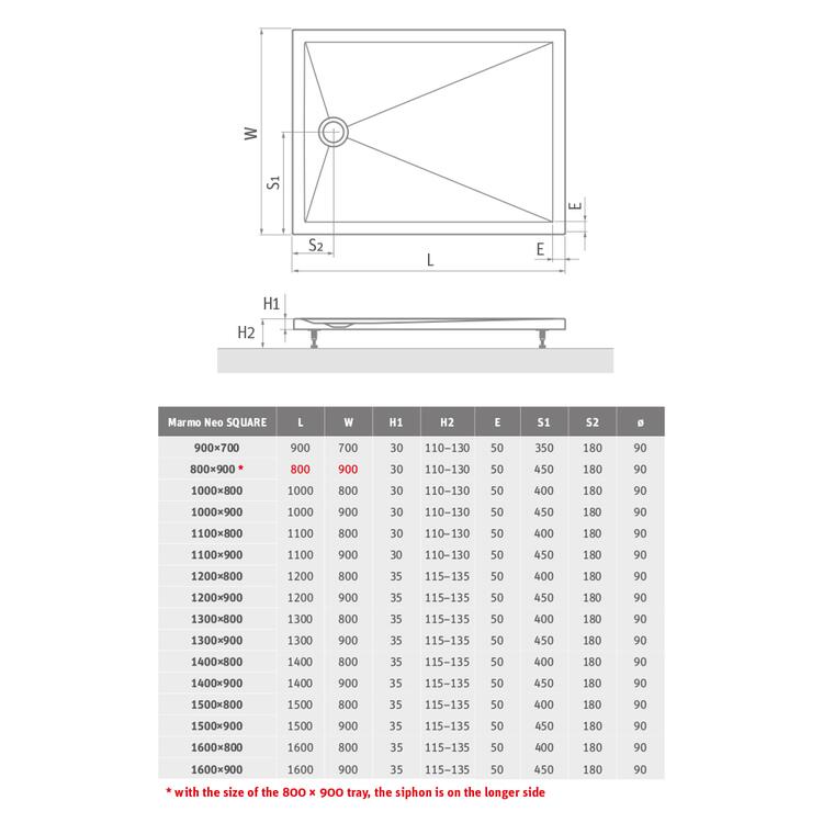Obdélníková sprchová vanička 90×70 bílá – Roth MAN SQ 090070 2E