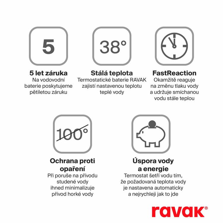 ES 091.60GLB Sprchový sloup s termostatickou baterií, posuvný, se sprchovým setem, zlato kartáčované