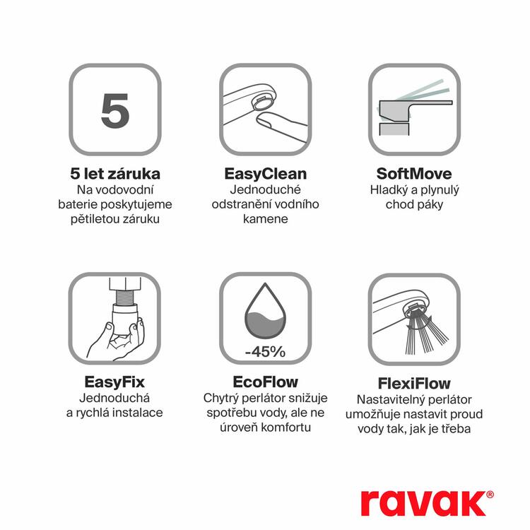 PN 015.20GB Umyvadlová stojánková baterie 300 mm bez výpusti, grafit kartáčovaný