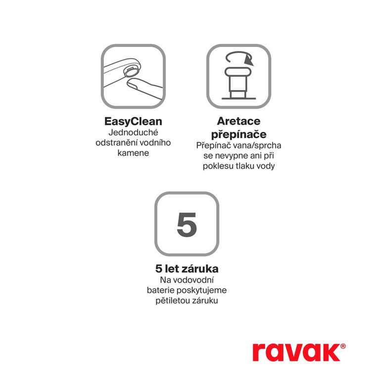 FL 022.20BLM.+S Vanová nástěnná baterie se sprchovým setem, černá matná